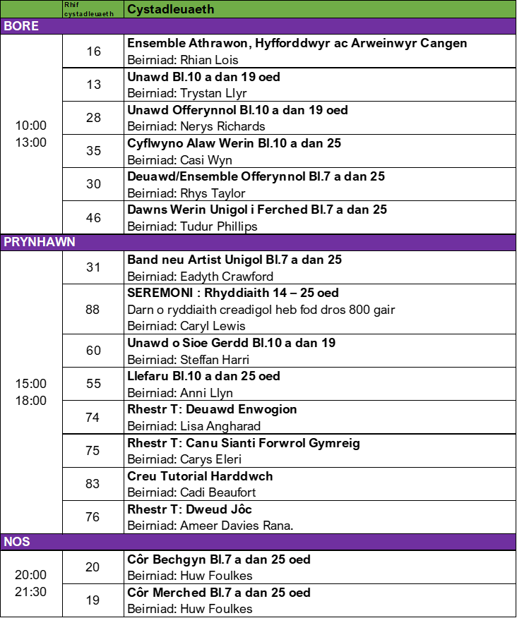 Iau iawn.png
